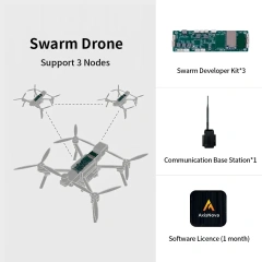 AxisNova Intelligent Swarm Developer Kit