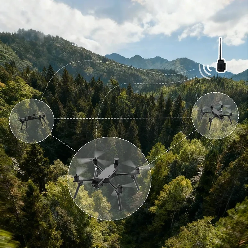 AxisNova Intelligent Swarm Developer Kit