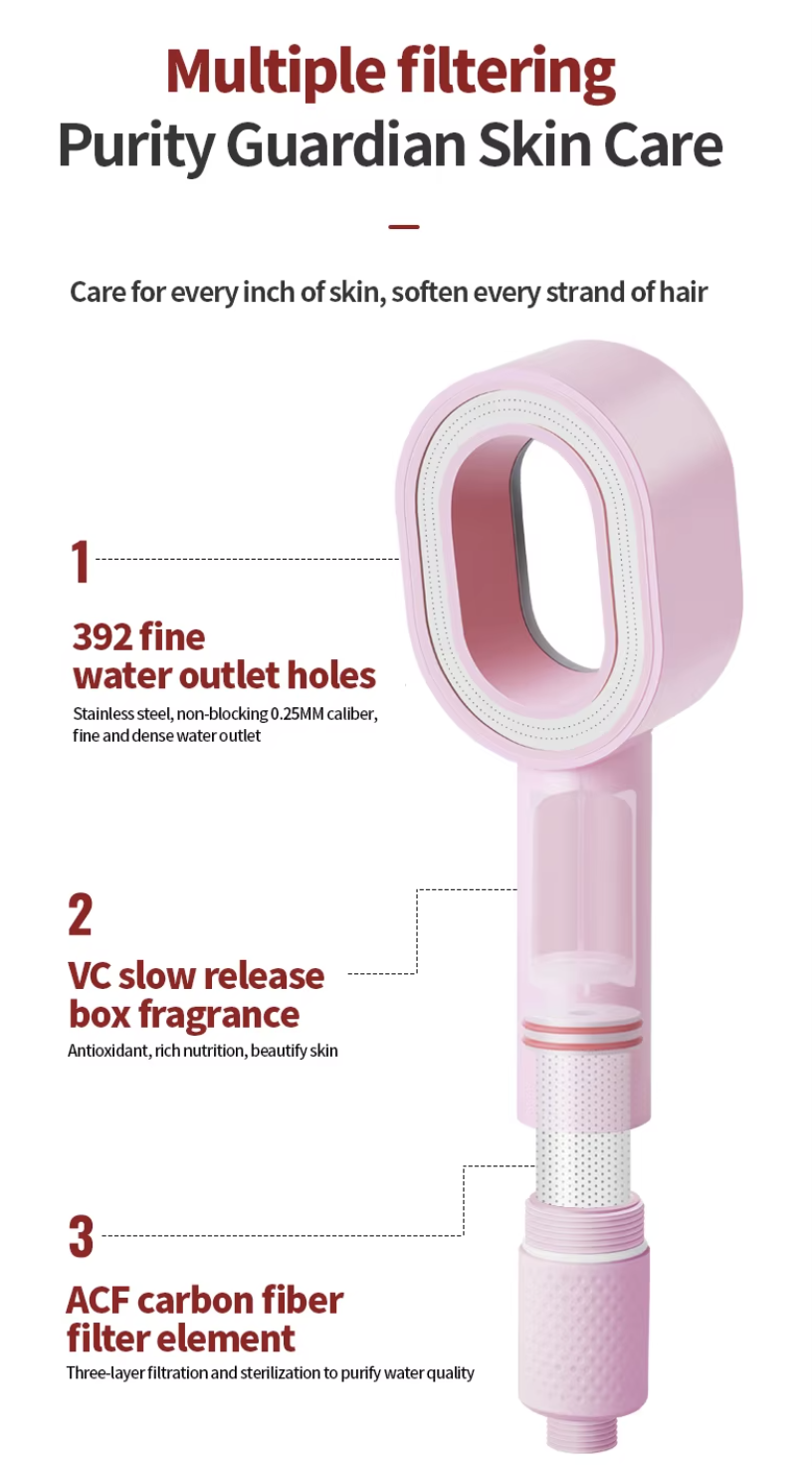 Shower Head with vitamin Filter to remove chlorine odor