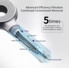 Household Shower Filter Vitamin C Activated Carbon With Plastic Material Shower Head