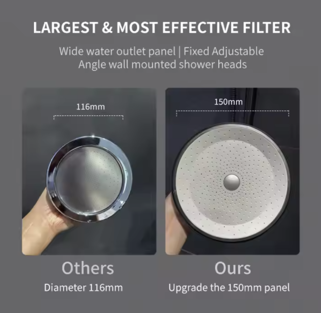 Home Water Filters Shower Filters Sprinkler Systems