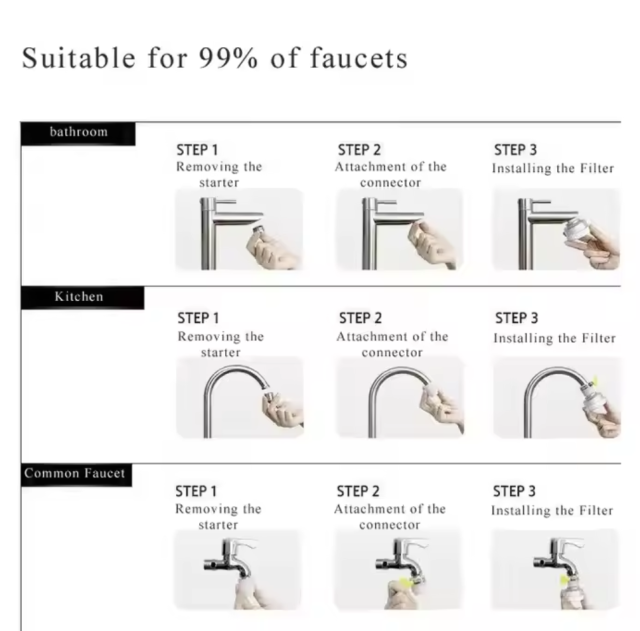 ACF Cartridge Type Chlorine Removal VC Beauty Water Filter