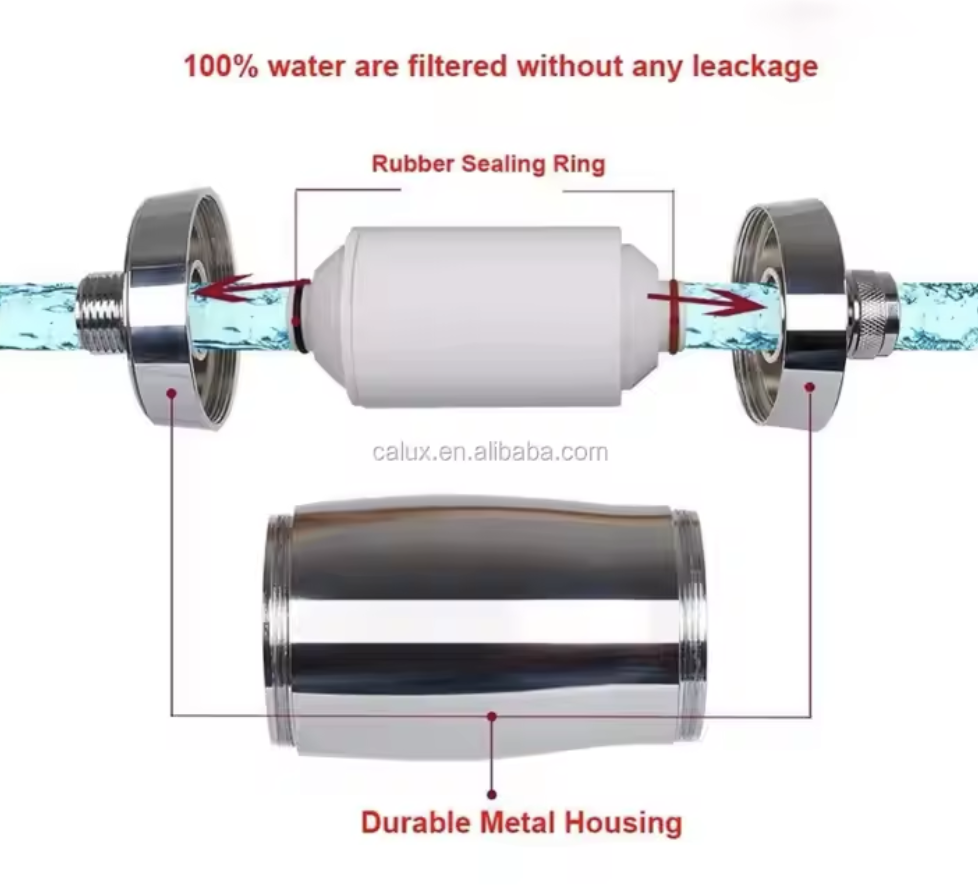 Negative Eco Adjustable Rainwater Filter