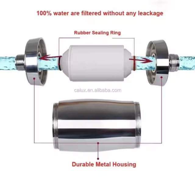 Negative Eco Adjustable Rainwater Filter
