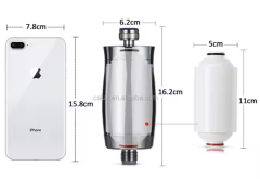 Negative Eco Adjustable Rainwater Filter