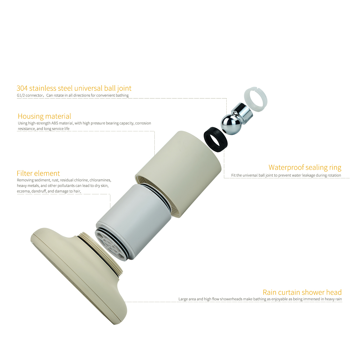 Home Water Filters Shower Filters Sprinkler Systems