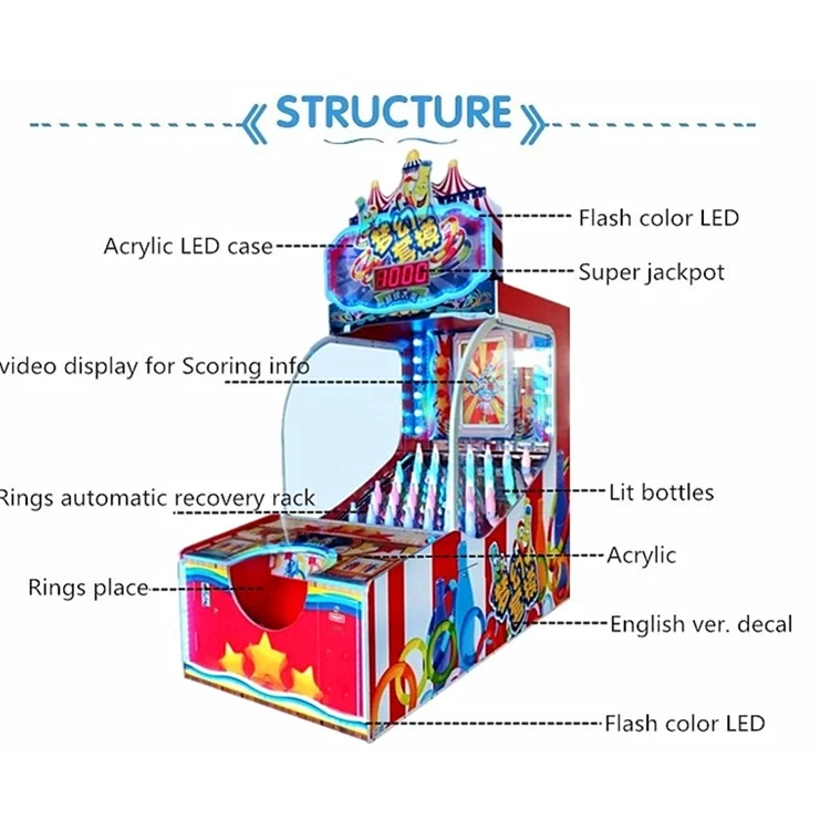 Threeplus Coin Operated Carnival Hit the Clown Redemption Lottery Ticket Machine for Sale