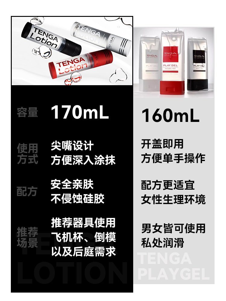 ENGA LOTION水溶性润滑液圆筒170毫升