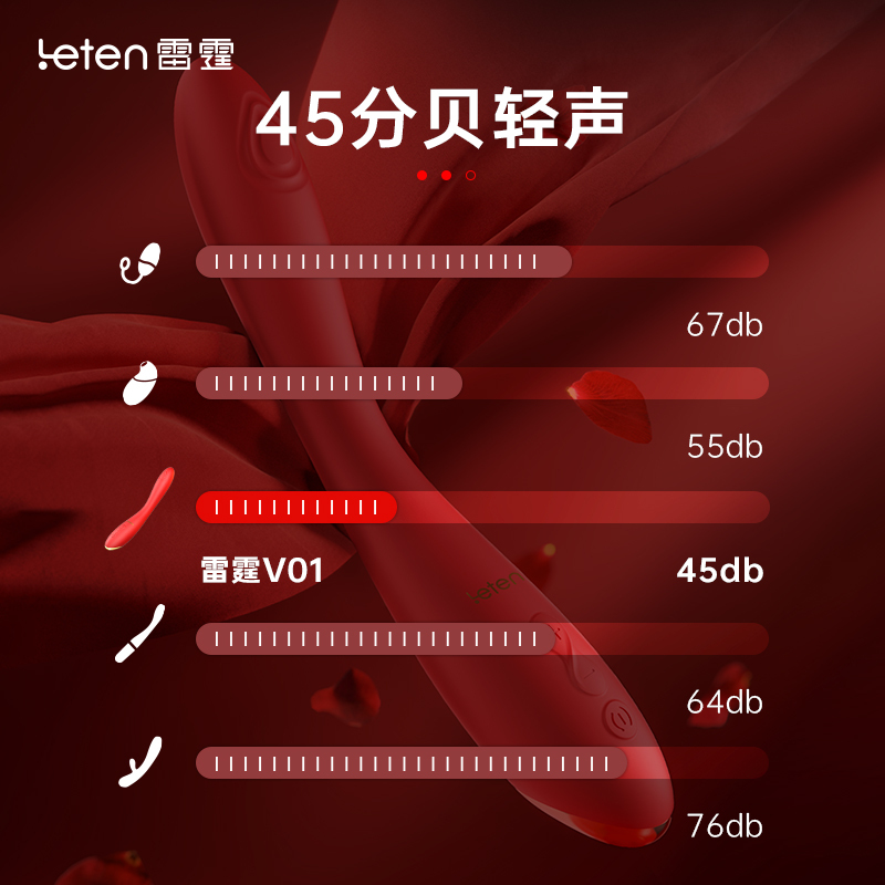 雷霆二合一G点棒女用入体震动棒