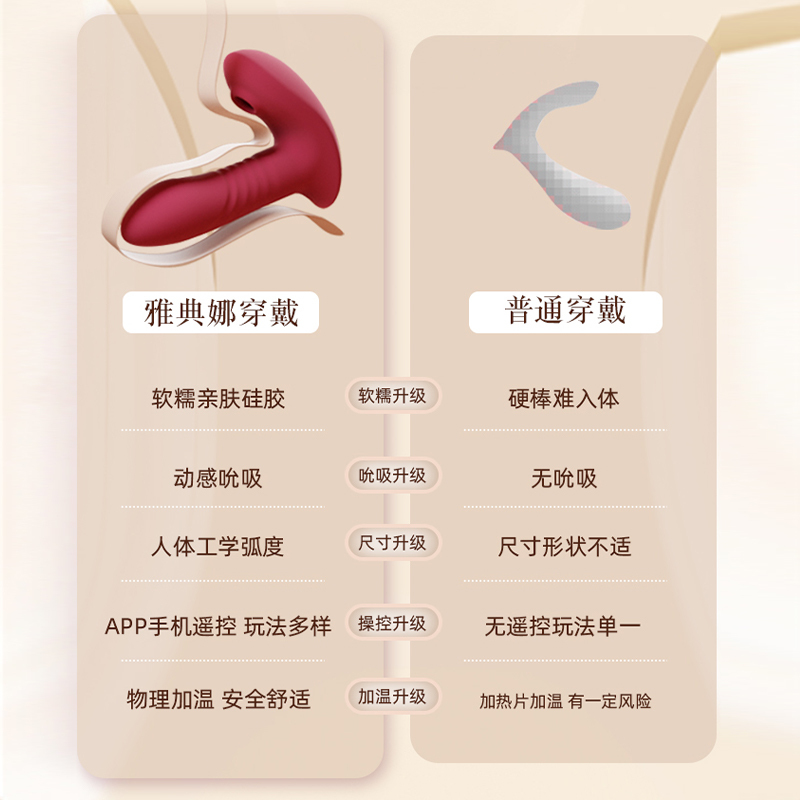 GALAKU雅典娜吮吸伸缩穿戴AI版女用跳蛋