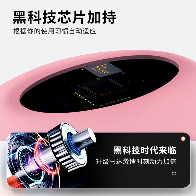 GALAKU流氓兔女用声波吮吸蜜豆按摩器