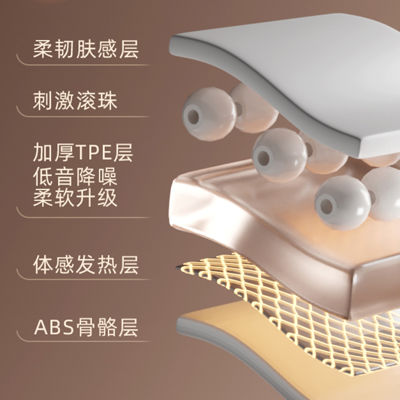 GALAKU觅爱转珠液晶屏吮吸震动伸缩APP版
