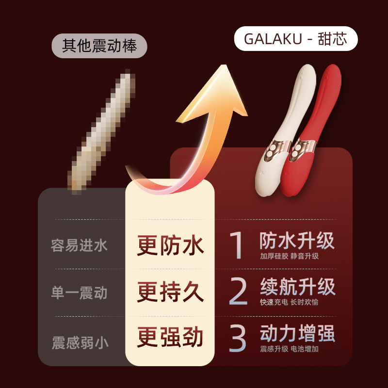 Galaku甜芯女用APP远程摇摆震动棒