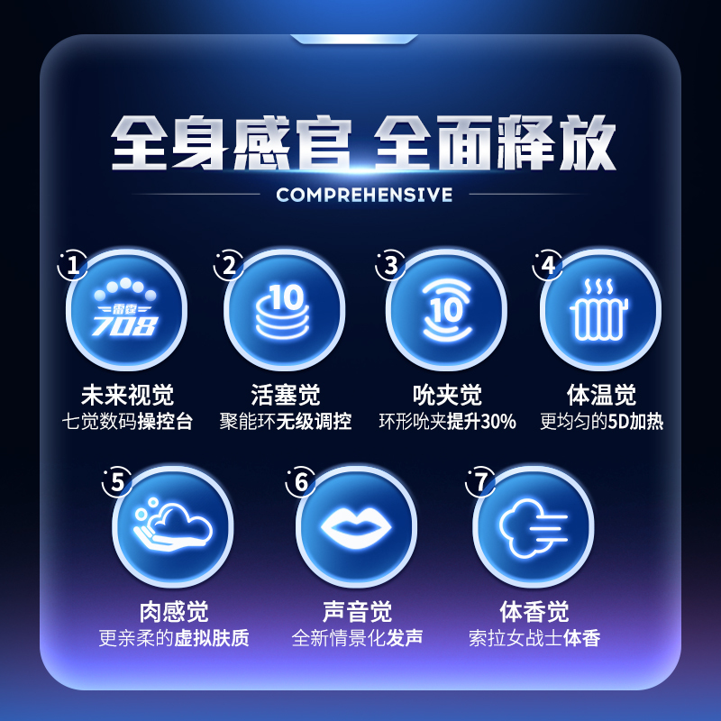 leten雷霆暴风708三代图腾版未来舱性爱舱飞机杯