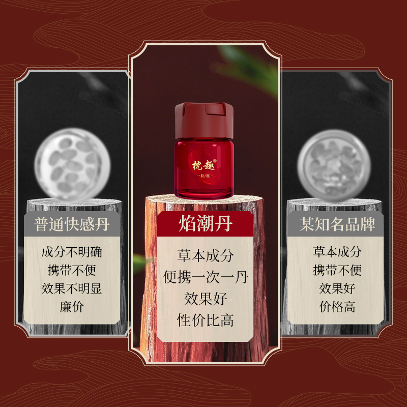 枕趣焰潮丹高潮丹女用快感高潮丸10粒装