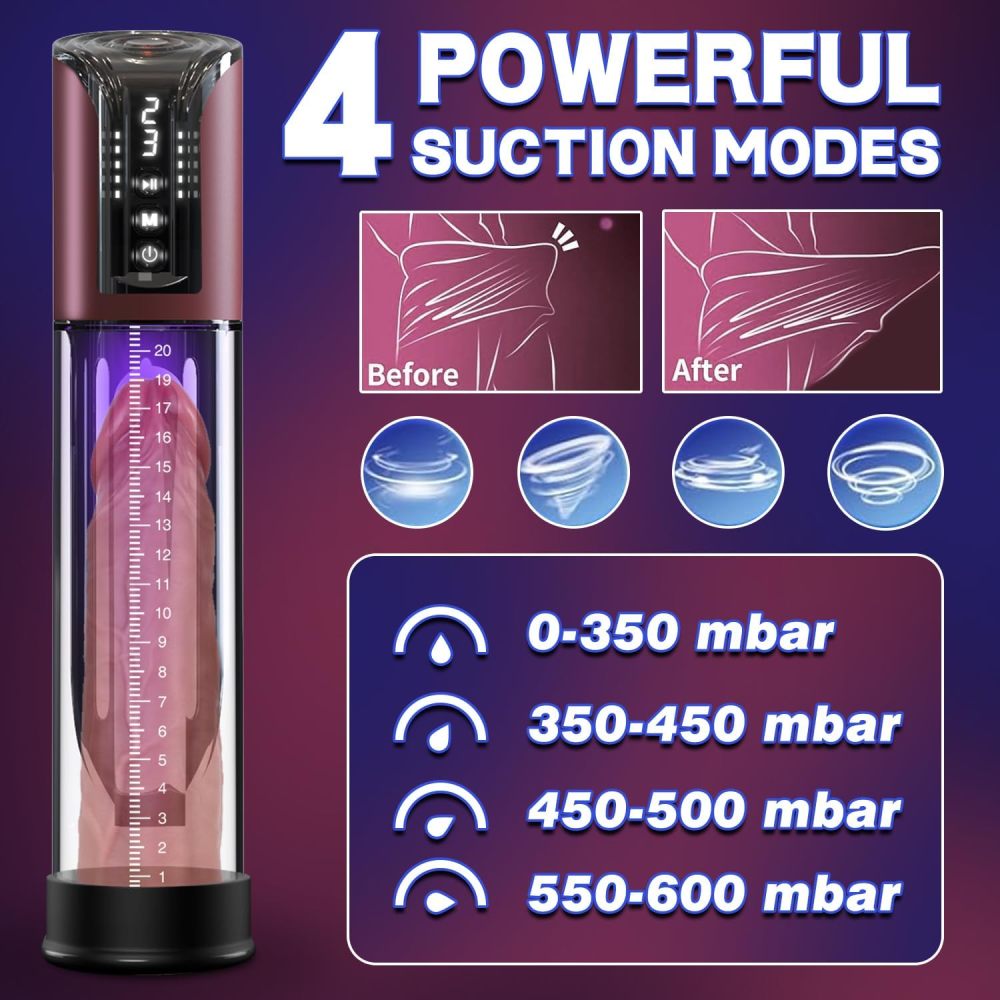 Penis Pump Male Sex Toys Electric Vacuum Pump with 4 Powerful Sucking and 6 Penis Ring, Adult Sex Toys for Men Dick Enlarger Erection       阴茎泵男性性玩具电动真空泵，带 4 个强力吸吮和 6 个阴茎环，成人男性性玩具鸡巴放大勃起