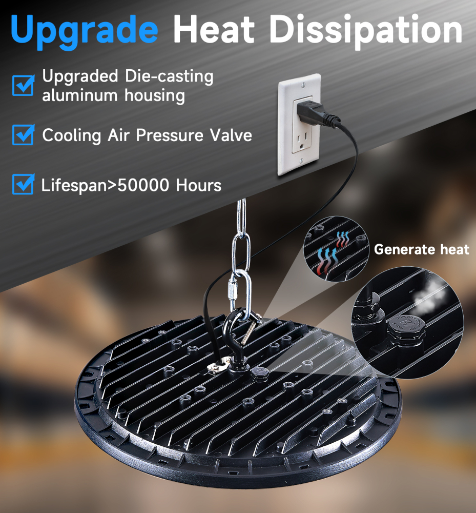 BASCA 200W UFO High Bay 5000K 34000LM丨U Bracket 丨 with 5' Cable (US Plug) 丨IP65 Waterproof Lamp
