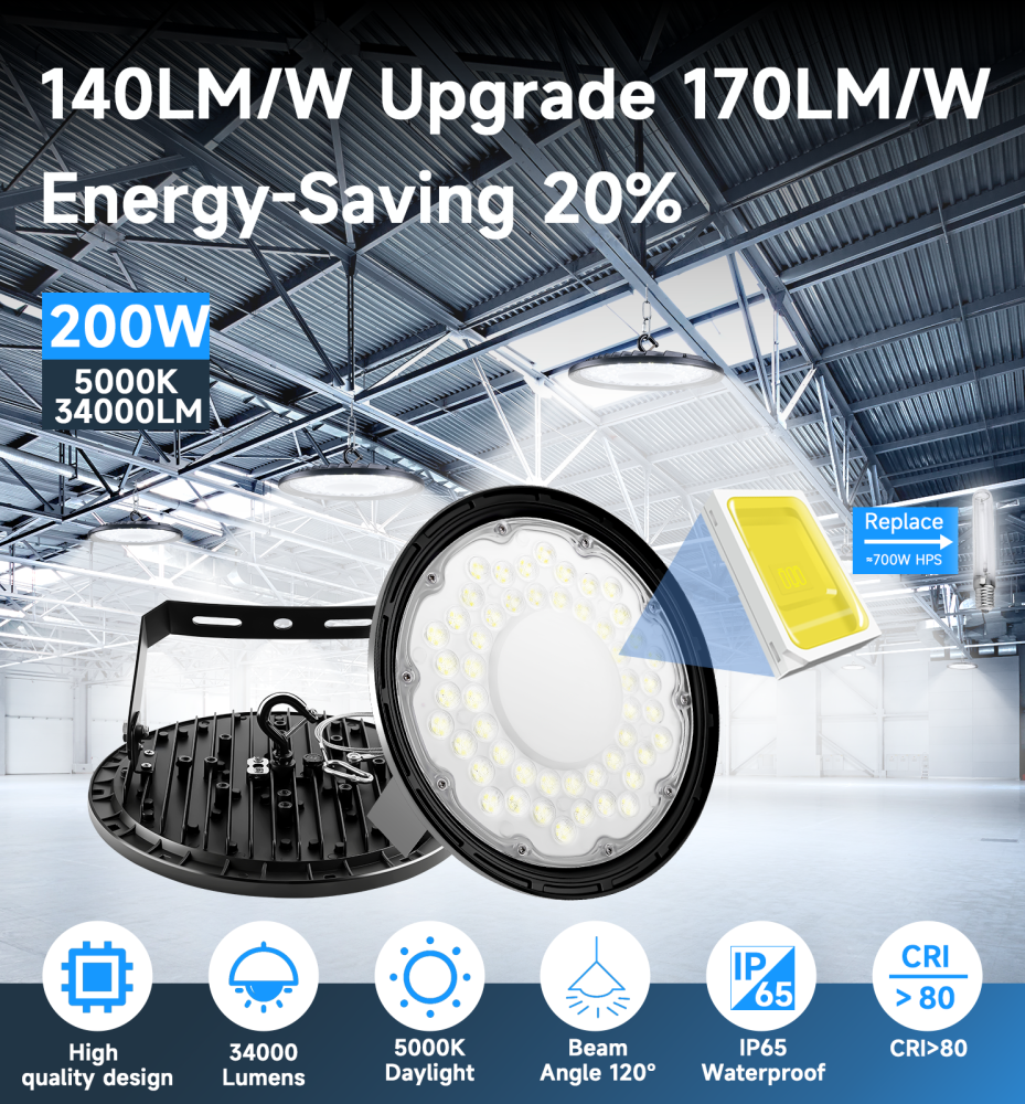 BASCA 150W UFO High Bay 5000K 25500LM丨U Bracket 丨 with 5' Cable (US Plug) 丨IP65 Waterproof Lamp