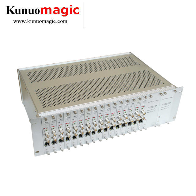 Best price rtmp 16 channel SDI full 1080P hd encoder iptv h.265 sdi to ip streaming cable tv digital video iptv encoder h265