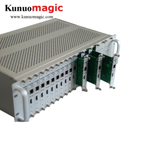 MPEG4 3U 16 Channels HDMI To IP Live Stream Encoder H.264 16 In 1 RTMP Video Encoder H.265 HDMI Encoder IPTV HLS HTTP RTSP UDP