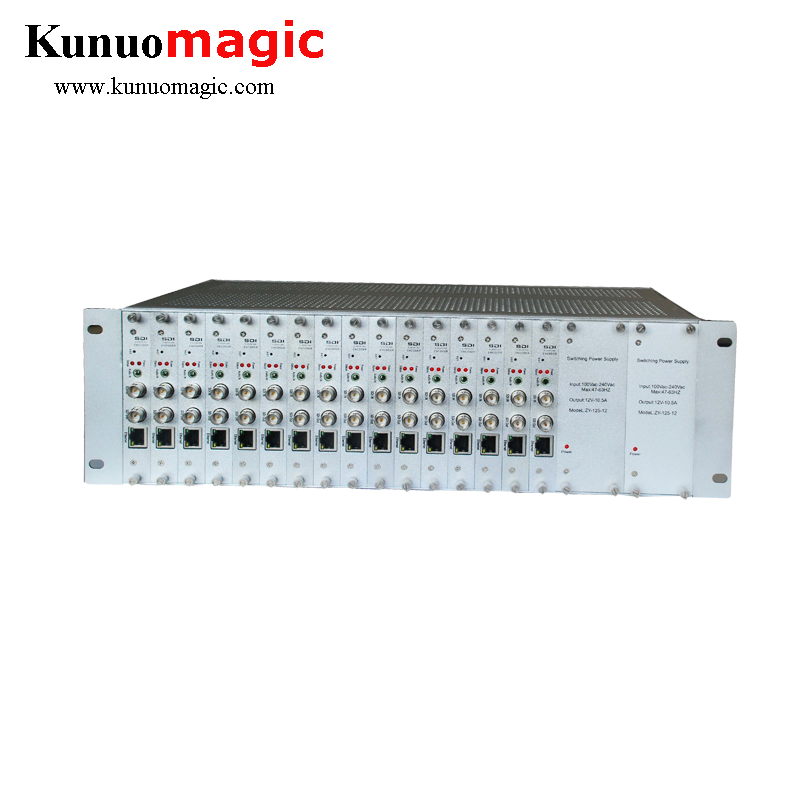 Best price rtmp 16 channel SDI full 1080P hd encoder iptv h.265 sdi to ip streaming cable tv digital video iptv encoder h265
