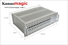 MPEG4 3U 16 Channels HDMI To IP Live Stream Encoder H.264 16 In 1 RTMP Video Encoder H.265 HDMI Encoder IPTV HLS HTTP RTSP UDP