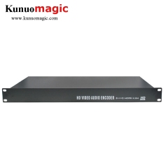 Best Price IPTV HDMI Encoder H.265 H.264 IP Video Cable TV Digital Cable Encoder IPTV Encoder For Youtube Facebook