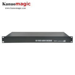 4 Channels HEVC H.265 H.264 SD HD 3G SDI to IP Live Video Streaming Encoder with RTMPS HTTP RTSP RTMP UDP ONVIF HLS