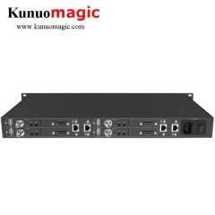 Multi-Channel IPTV ProVideo Streaming SDI HDMI Decoder