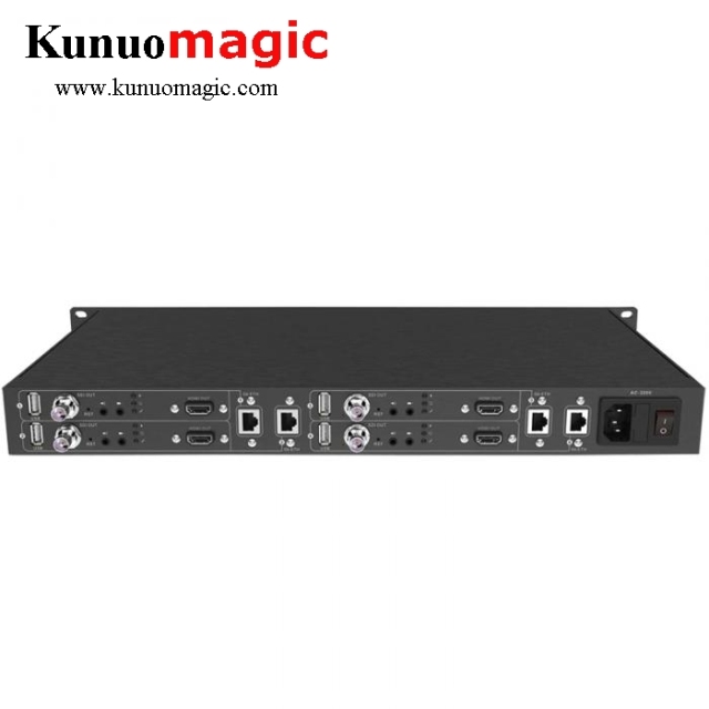 Multi-Channel IPTV ProVideo Streaming SDI HDMI Decoder