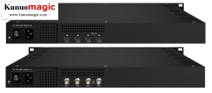 Multi-Channel HD H.264 H.265 HEVC HDMI Encoder