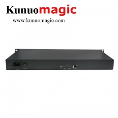 1 Channel HDMI Video encoder with HDMI loop-out -1U Rack-mounted