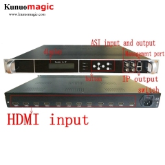12 Channels HDMI to IP H.264 HD MPEG4 AVC Encoder