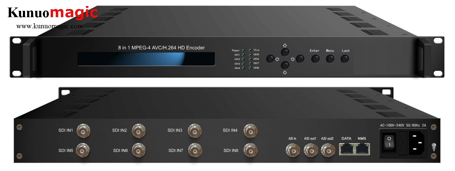 8 in 1 SDI HD MPEG4 AVC H.264 IP encoder