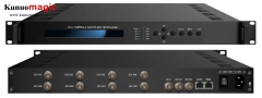 8 in 1 SDI HD MPEG4 AVC H.264 IP encoder