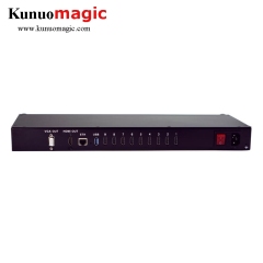 HDMI SRT Video Stream Encoder to Ip H.264 H.265 IPTV Rtmp YouTube H265 HEVC H264 MPEG4 RTSP HLS RTMPS Live Stream WOWZA Facebook