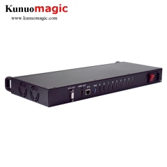 HDMI SRT Video Stream Encoder to Ip H.264 H.265 IPTV Rtmp YouTube H265 HEVC H264 MPEG4 RTSP HLS RTMPS Live Stream WOWZA Facebook