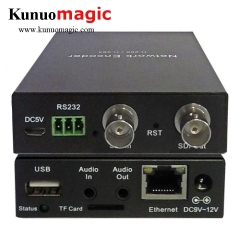 Live Streaming rtmp hevc h.265 h.264 iptv video IP SDI Encoder