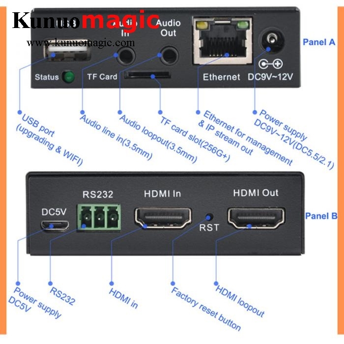 H.265 HEVC H.264 Video Encoder Support HDMI To IP Live Streaming Encoder IPTV Hardware RTMP RTSP HLS UDP Streamer