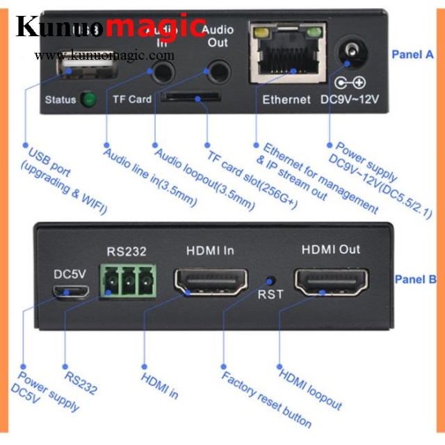 H.265 HEVC H.264 Video Encoder Support HDMI To IP Live Streaming Encoder IPTV Hardware RTMP RTSP HLS UDP Streamer