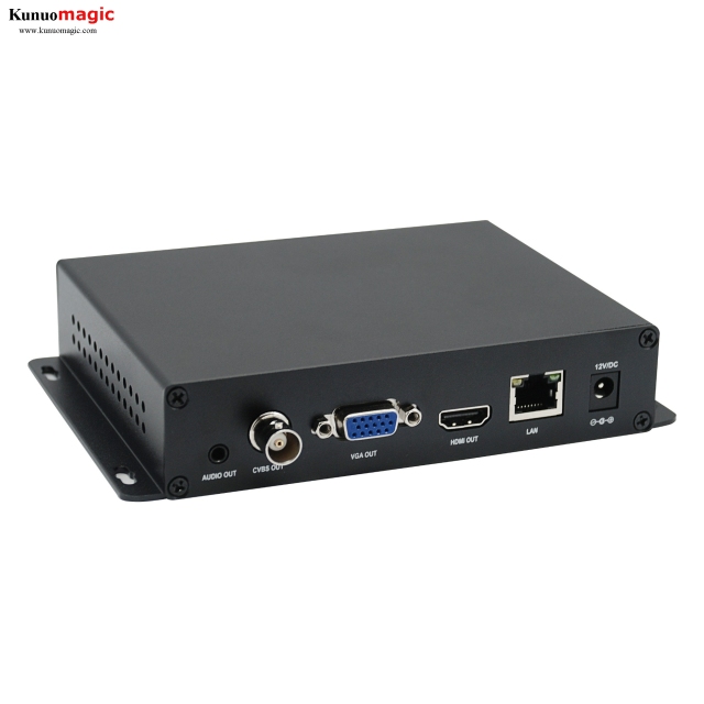 IP RTMPS SRT HTTP UDP HLS RTSP To HDMI CVBS VGA HD Decoder