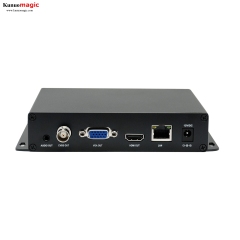 IP RTMPS SRT HTTP UDP HLS RTSP To HDMI CVBS VGA HD Decoder