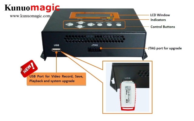 H.264 MPEG4 AVC HDMI To DVB-C QAM DVB-T ASTC-T RF Encoder Modulator