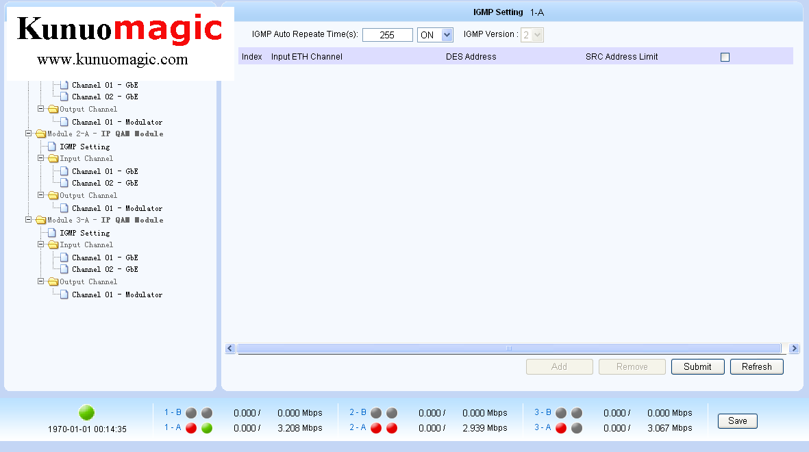 Multi function IP QAM Modulator Mux scarmbing Iptv Ptv Qam Modulator Catv Qam Modulator