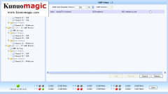 Multi function IP QAM Modulator Mux scarmbing Iptv Ptv Qam Modulator Catv Qam Modulator