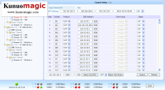 Multi function IP QAM Modulator Mux scarmbing Iptv Ptv Qam Modulator Catv Qam Modulator