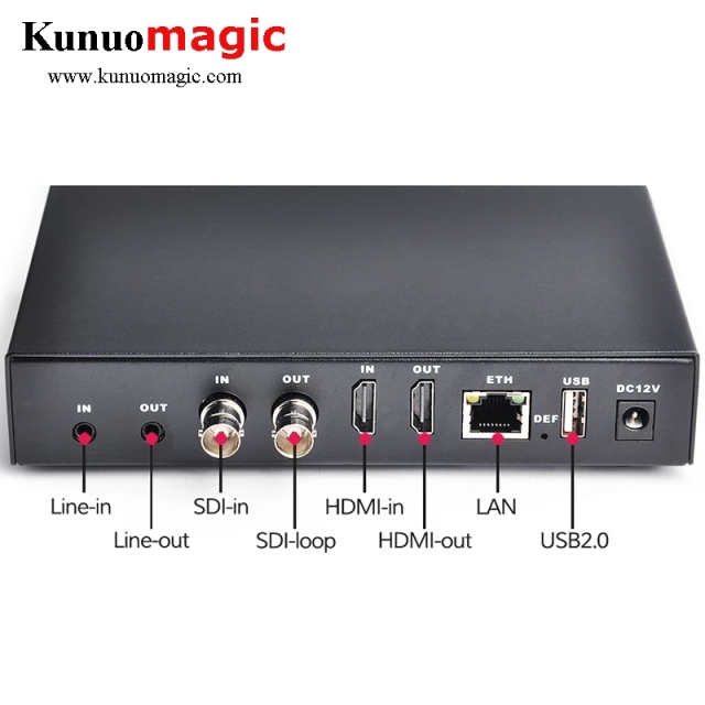 4K@30FPS H.264 H.265 HDMI SDI to NDI Video Converter Encoder Decoder over internet