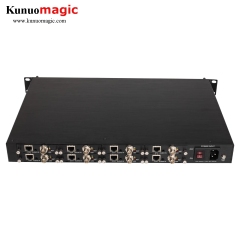 H.264 Video Encoder IPTV Encoder MPEG-4 1080P 8 Channel SDI Video Live Streaming Encoder Support RTMP RTSP UDP