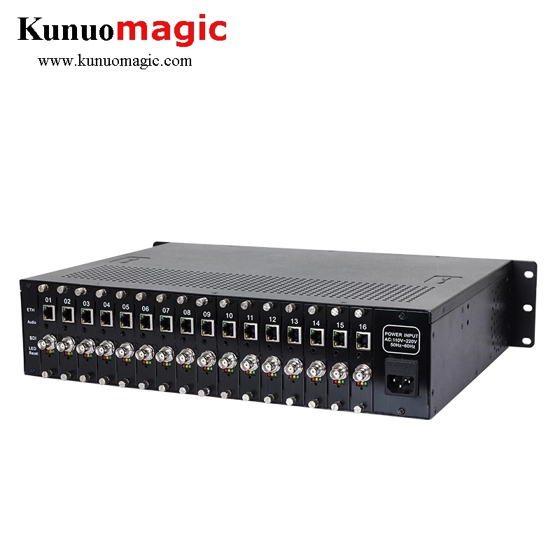 MPEG-4 H.264 Encoder HD SDI IPTV RTSP RTMP Video IPTV Encoder for Live Broadcast