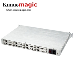 8 Channel SDI video encoder Video Radio Broadcasting Equipment,encoder Iptv system for Hotel